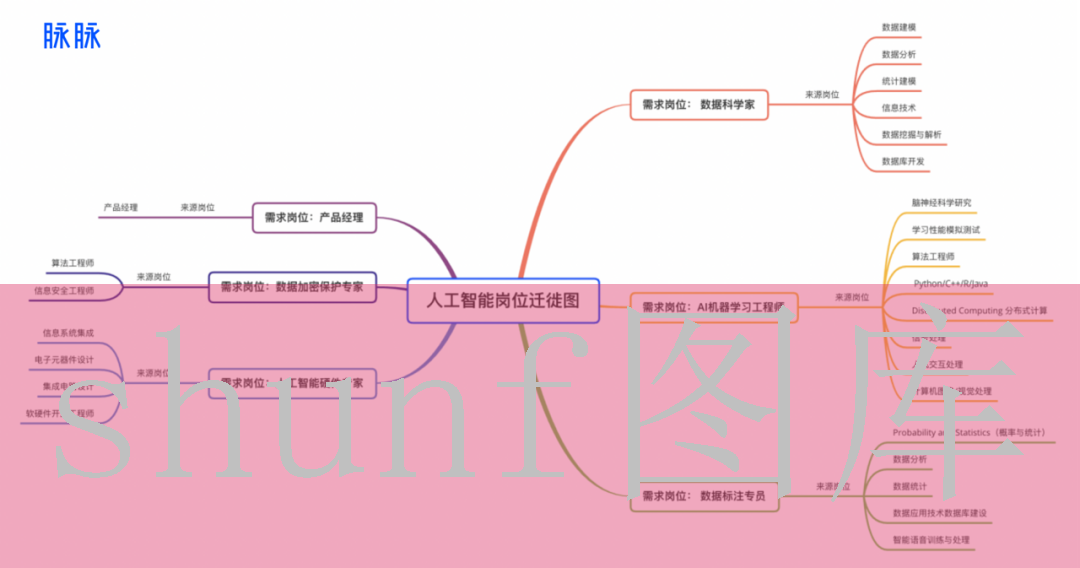 亚洲情艺中心
